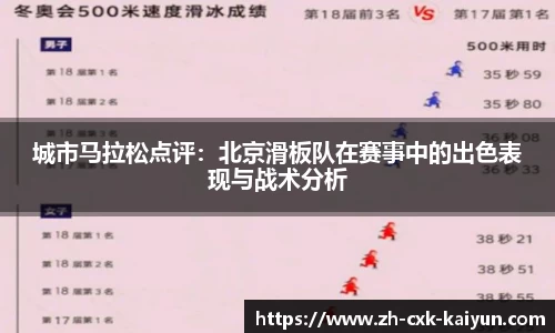 开云kaiyun网页版